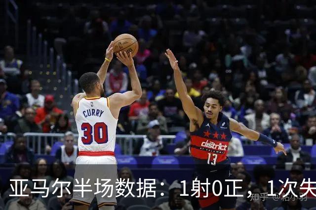 亚马尔半场数据：1射0正，1次失良机，12次丢失球权